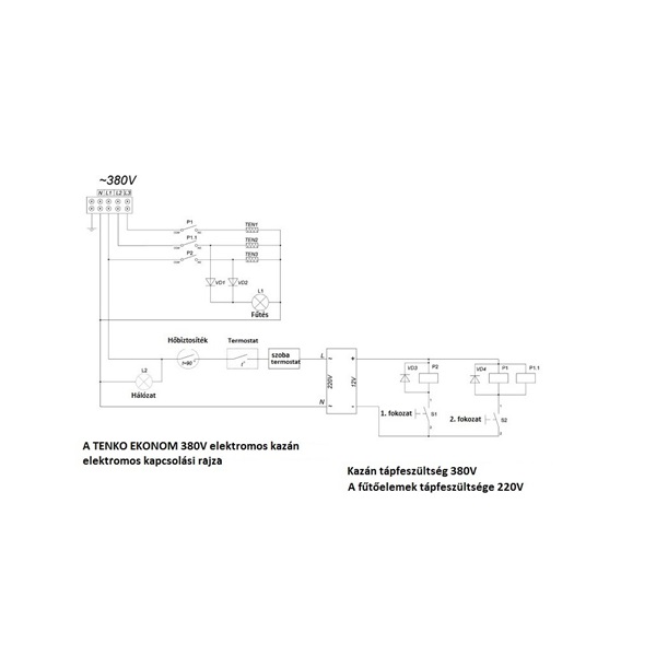 Tenko KE 380V 9kW 3 fázisú elektromos kazán