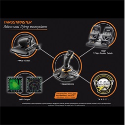 Thrustmaster 2960782 T.16000M FLIGHT PACK PC gázkar + kormány pedál + joystick