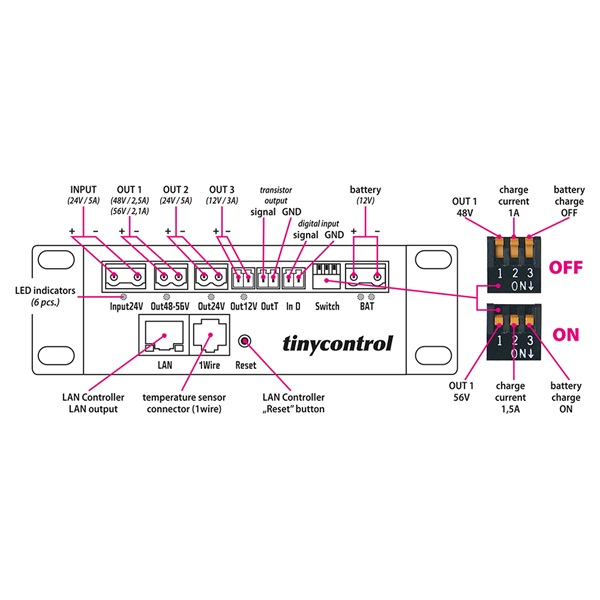 Tinycontrol DCPRZE-176 DC/DC kontroller