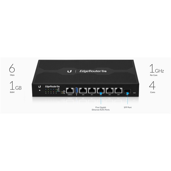 Ubiquiti EdgeRouter 5x GbE LAN PoE port 1x Gigabit SFP port