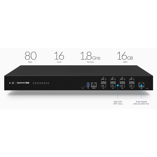 Ubiquiti EdgeRouter Infinity 8x SFP+ port 1x GbE LAN port