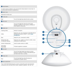 Ubiquiti LTU-Pro 5GHz LTU 24dBi integrált antennás CPE