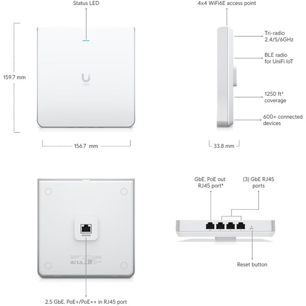 Ubiquiti U6-Enterprise-IW UniFi In-Wall 802.11ax Wi-Fi 6 Access Point