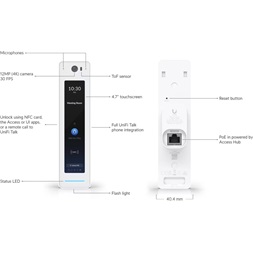 Ubiquiti UA-G2-SK-Pro UniFi Access Pro G2 beléptetőrendszer starter kit