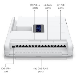 Ubiquiti UDW UniFi Dream Wall Wi-Fi 6 Dual-band (Access Point,PoE Switch,Tűzfal,NVR) hálózati eszköz