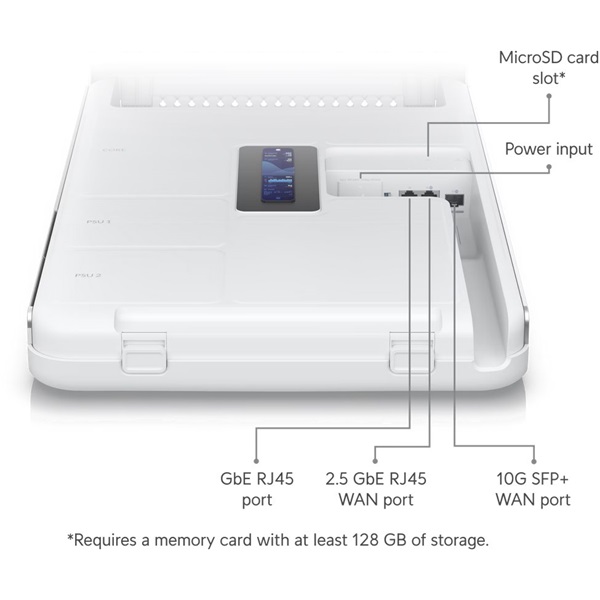 Ubiquiti UDW UniFi Dream Wall Wi-Fi 6 Dual-band (Access Point,PoE Switch,Tűzfal,NVR) hálózati eszköz