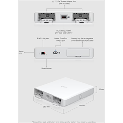 Ubiquiti UISP-P szünetmentes UISP rendszerhez