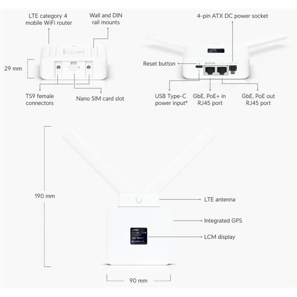 Ubiquiti UMR UniFi Mobile Dual-Band Vezeték nélküli LTE router