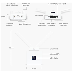 Ubiquiti UMR UniFi Mobile Dual-Band Vezeték nélküli LTE router