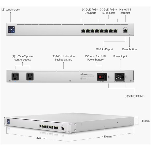 Ubiquiti USW-Mission-Critical 9xGbE LAN 4xPoE+ 4xPoE++ port switch beépített akkumulátorral