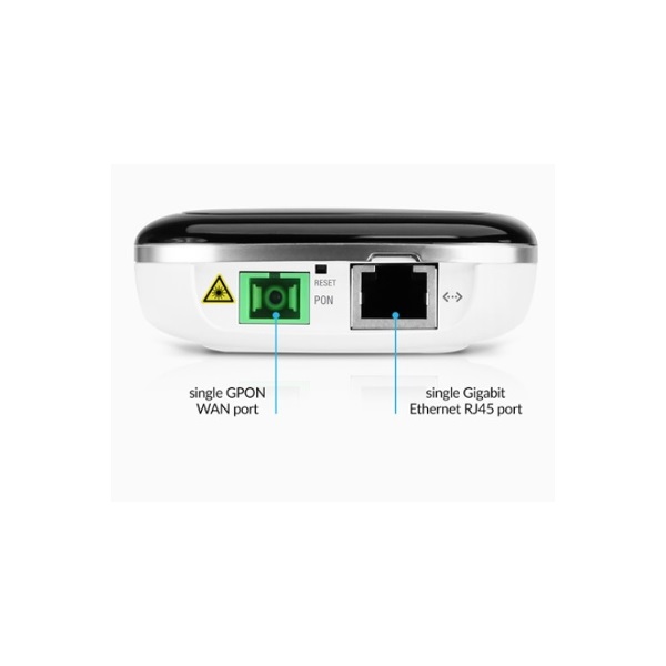 Ubiquiti Ufiber Nano GPON CPE