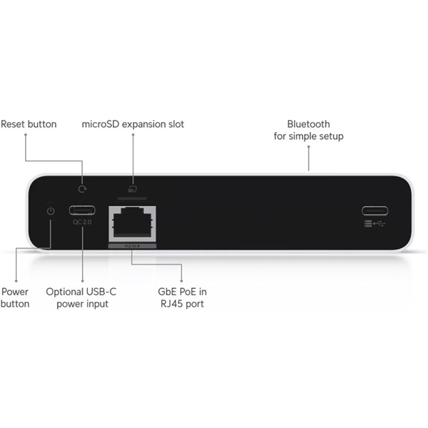 Ubiquiti UniFi Cloud Key G2 Stand-Alone Controller 1TB SSD-vel