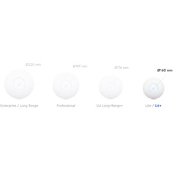 Ubiquiti UniFi U6+ 2x2 Wi-Fi 6 beltéri Access Point