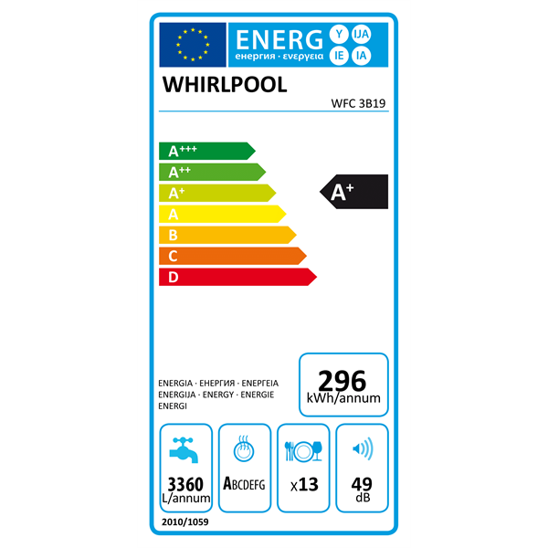 Whirlpool WFC 3B19 mosogatógép